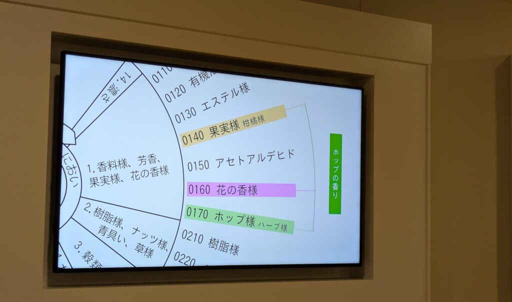 サントリー